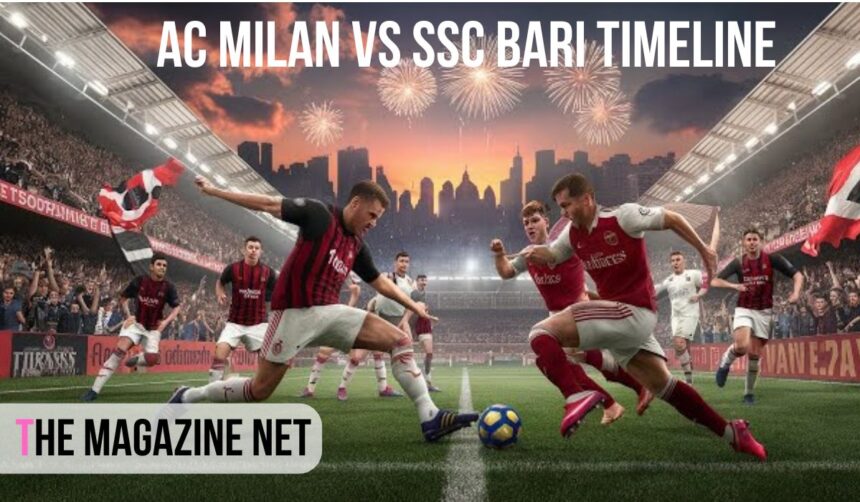 AC Milan vs SSC Bari Timeline